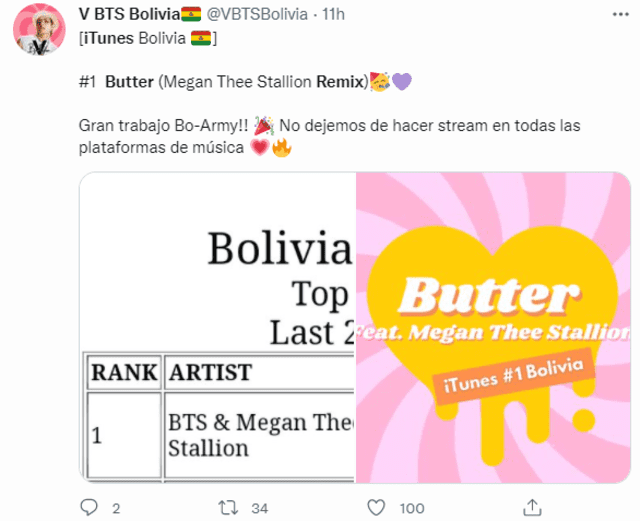 BTS, Butter remix, Megan Thee Stallion
