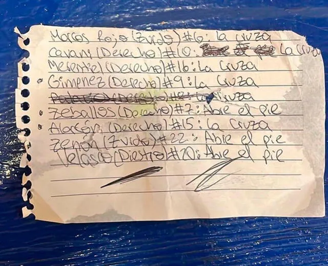 Papelito de Viscarra en la tanda de penales entre Alianza Lima y Boca Juniors. Foto: Twitter/Fanáticos del Fútbol Papelito de Viscarra en la tanda de penales entre Alianza Lima y Boca Juniors. Foto: Twitter/Fanáticos del Fútbol