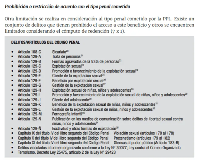 Manual de Beneficios Penitenciarios. Foto: Ministerio de Justicia. Manual de Beneficios Penitenciarios. Foto: Ministerio de Justicia.