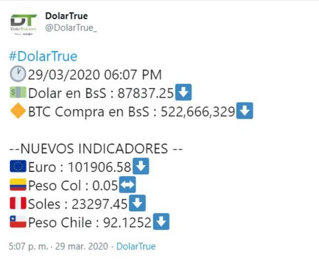 DolarTrue ya tiene el precio del dólar para este domingo 29 de marzo. Foto: captura