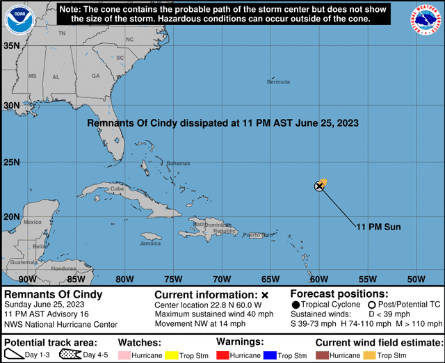 El NHC detalla cómo va el recorrido de la tormenta Cindy. foto: NHC