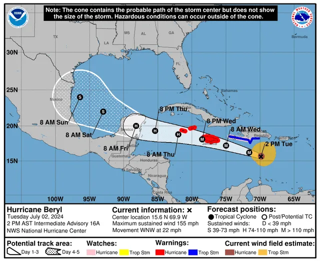 Trayecto del huracán Beryl en el Caribe. Foto: NOAA   