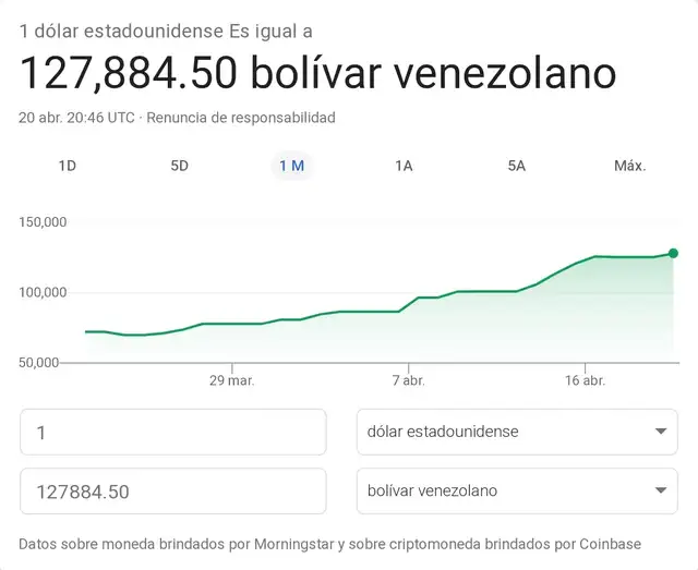 El dólar en bolívares. Foto: captura de pantalla.