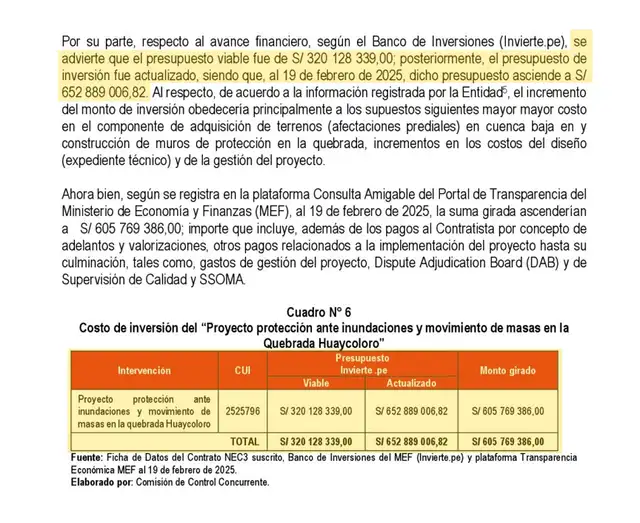 Dina Boluarte | Quebrada Huaycoloro | ANIN | Contraloría Dina Boluarte | Quebrada Huaycoloro | ANIN | Contraloría