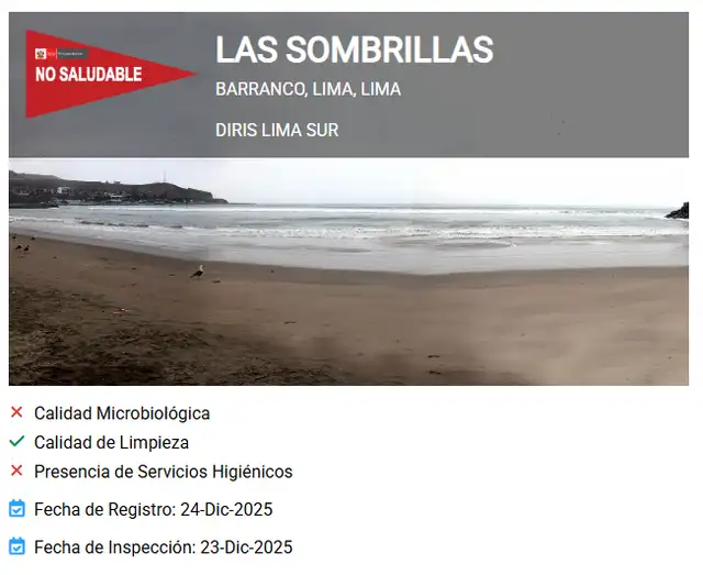 La playa Las Sombrillas, en Barranco, es una de las que no pasaron el filtro de Digesa. Foto: Minsa.   