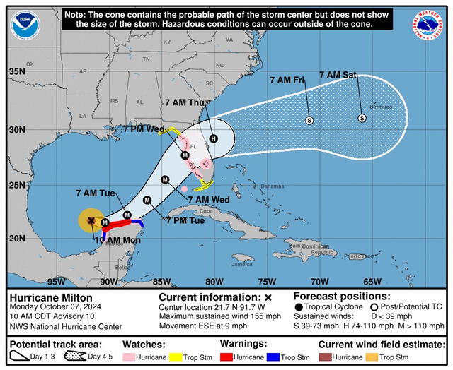  El huracán Milton ya llegó a México. Foto: NHC<br>    