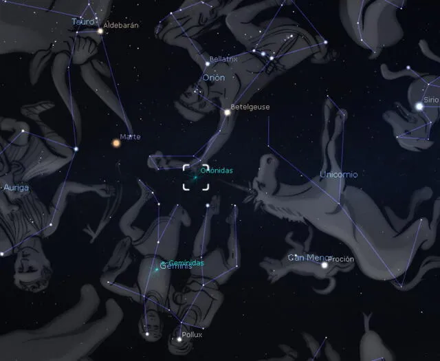 El radiante de las Oriónidas se ubica entre las constelaciones de Orión, Géminis, el Can Menor y el Unicornio. Foto: captura de Stellarium / La República
