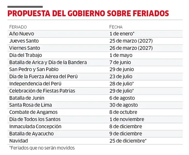Feriados Feriados