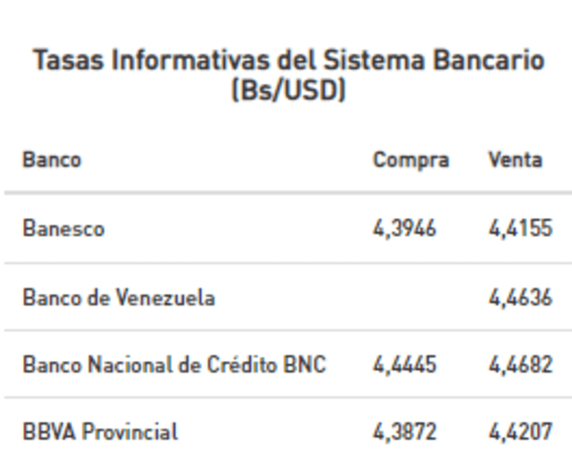 Tasa informativa