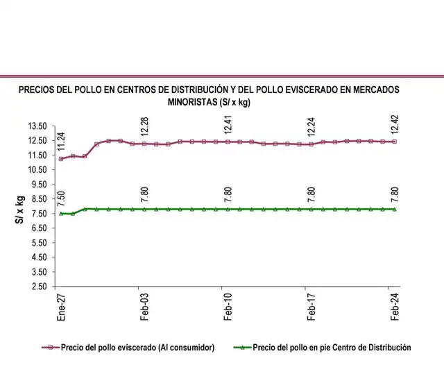 larepublica.pe larepublica.pe