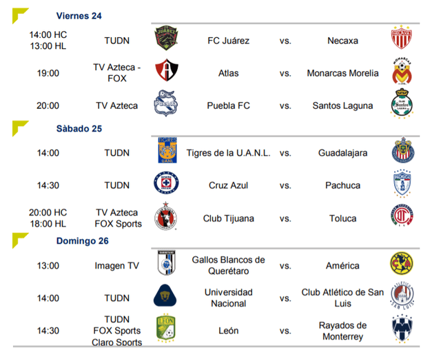 E-Liga MX jornada 5