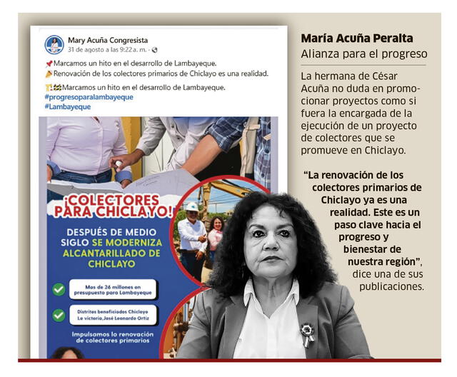 Congresista María Acuña se adjudica proyecto de la región de Piura.   