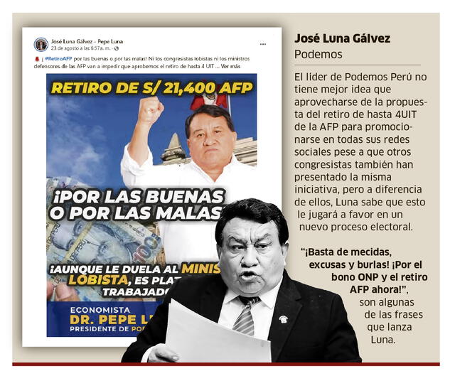 José Luna Gálvez se aprovecha de promover el retiro de las AFP con miras a las próximas elecciones.   
