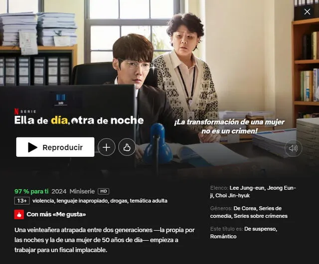 'Ella de día, otra de noche' es emitida en Corea del Sur por la señal de JTBC. Foto: Netflix   