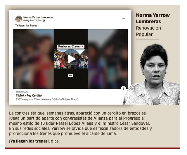 Congresista Norma Yarrow promueve gestión de Rafael López Aliaga, cuando su deber responde a la fiscalización.   