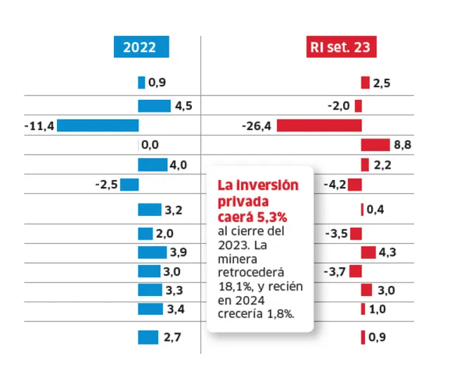 larepublica.pe