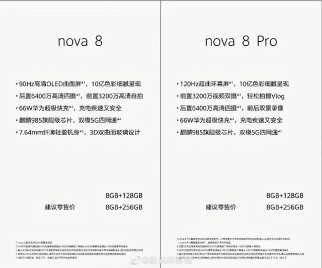 Huawei Nova 8 Pro