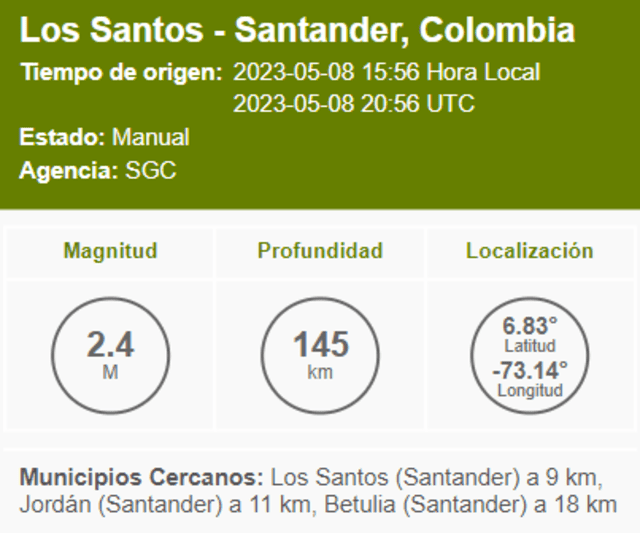  Último temblor registrado en Colombia el lunes 8 de mayo. Foto: SGC   