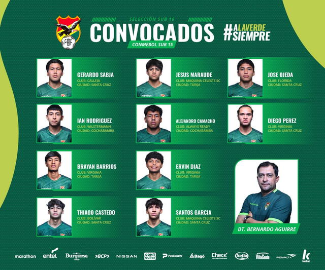 La Verde también contará con 22 jugadores en su plantel. Foto: FBF   