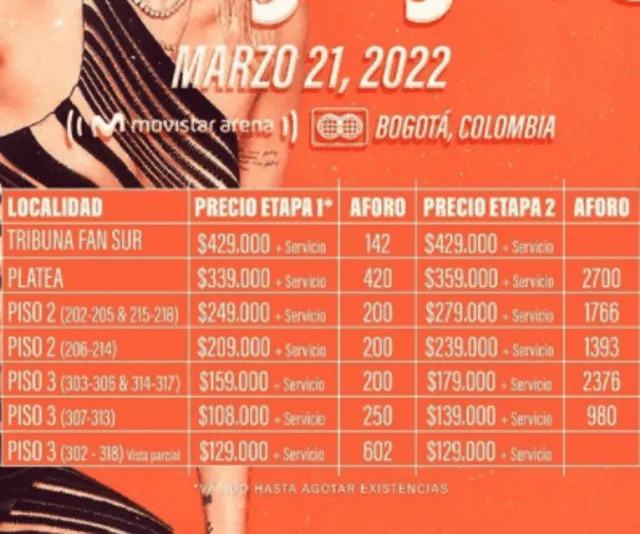 Coste de las entradas. Foto: captura de pantalla.