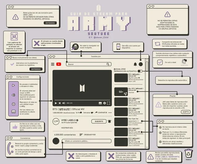BTS, guía stream Proof YouTube