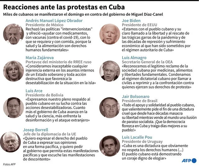 Manifestaciones en Cuba EN VIVO: lo último sobre las protestas de hoy contra régimen de Díaz-Canel