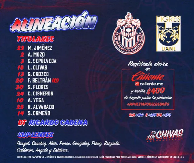 Chivas vs. Tigres