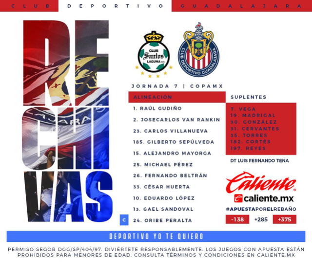 Alineaciones confirmadas del partido Santos Laguna vs. Chivas por Copa MX.