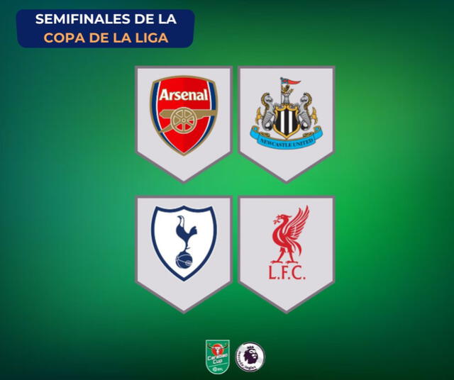  Cruces confirmados de la Copa de la Liga. Foto: X<br>   