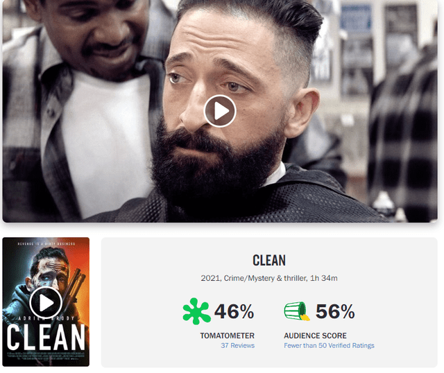 Calificación de "Clean" en Rotten Tomatoes.
