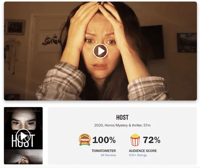 Calificación de "Host" en Rotten Tomatoes