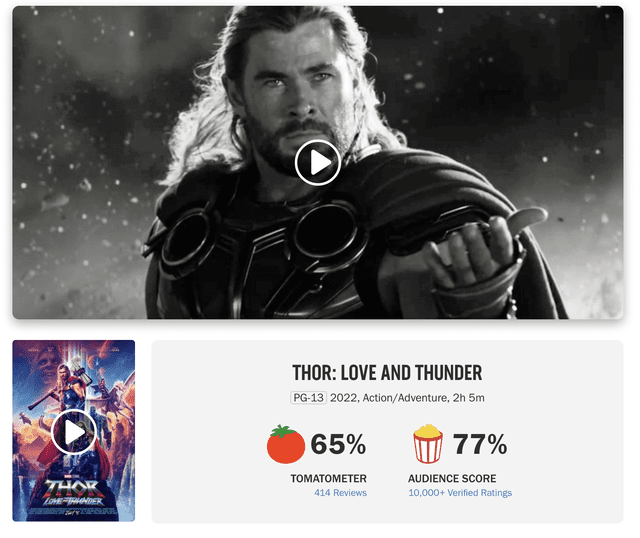 Calificación de "Thor: love and thunder" en Rotten Tomatoes