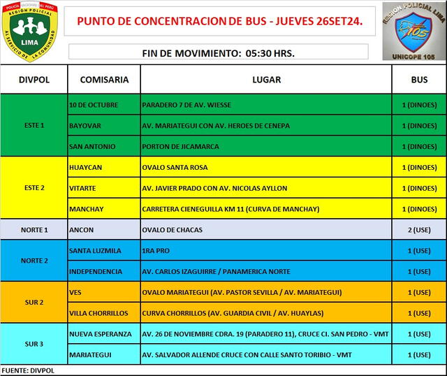  Puntos de concentración de los buses de la PNP. Foto: PNP.<br><br>    