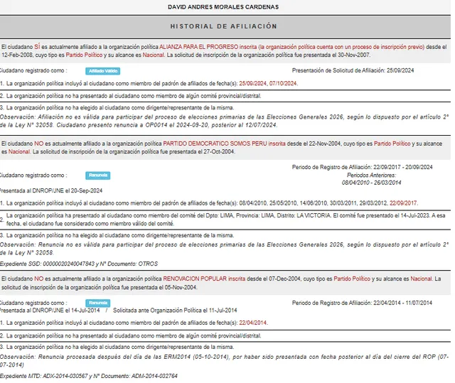  Historial de afiliación de David Andrés Morales Cardenas dentro del Registro de Organizaciones Políticas | Fuente: ROP.    