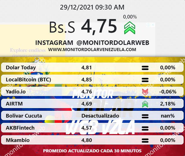 Monitor dolar instagram