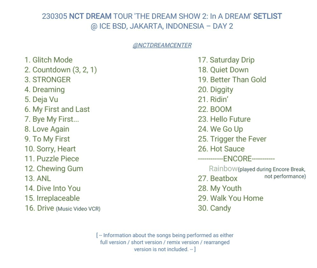  Setlist de NCT Dream: The dream show 2 'in a dream'. Foto: Twitter/NCTDREAMCENTER 