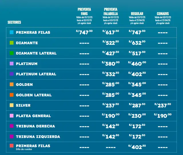 Precios de entradas para el concierto de Yatra. Foto: Teleticket Precios de entradas para el concierto de Yatra. Foto: Teleticket