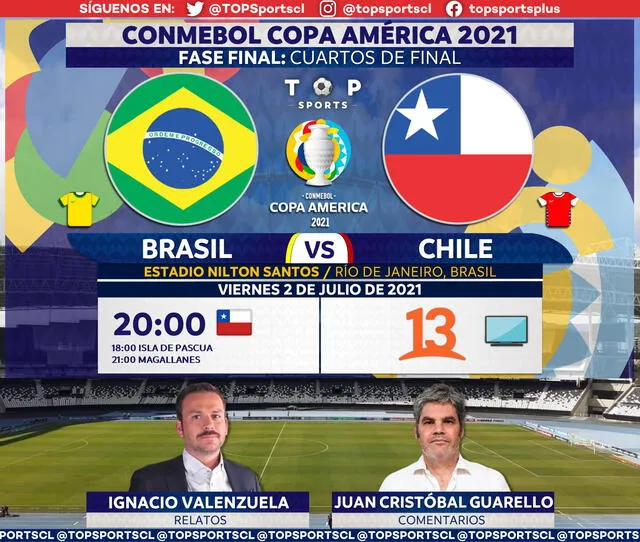 Brasil vs Chile vía Canal 13. Foto: Top Sports/Twitter