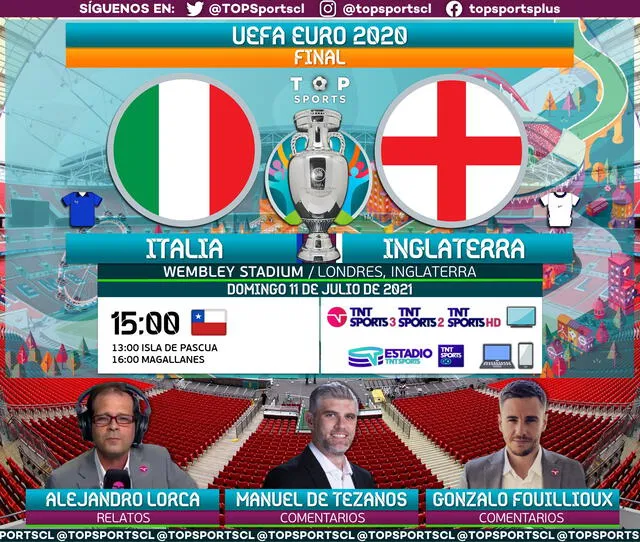 Italia vs Inglaterra por TNT Sports 2 y TNT Sports HD. Foto: Top Sports/Twitter
