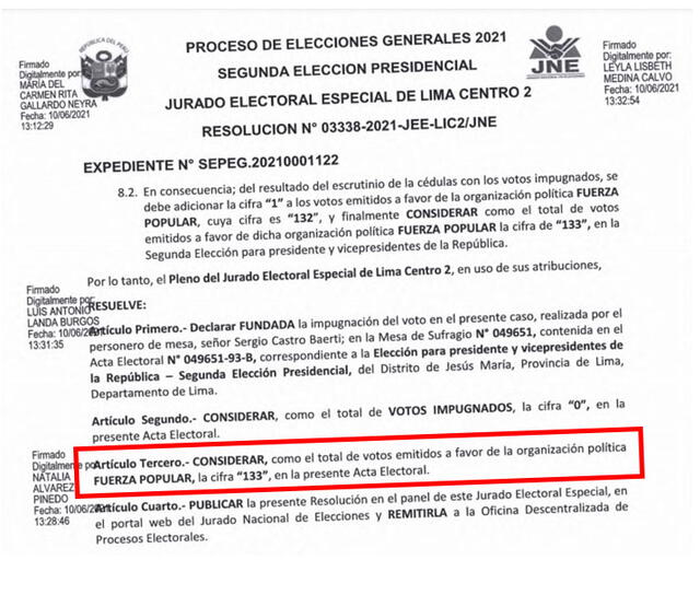 Resolución del Jurado Electoral Especial (JEE) de Lima Centro 2. Foto: captura de la página de la ONPE.