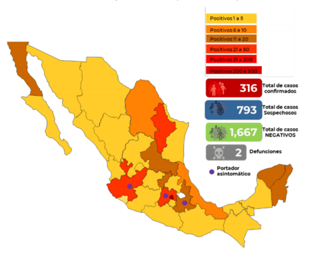 Casos confirmados de COVID-19 en México. (Foto: Secretaría de Salud)