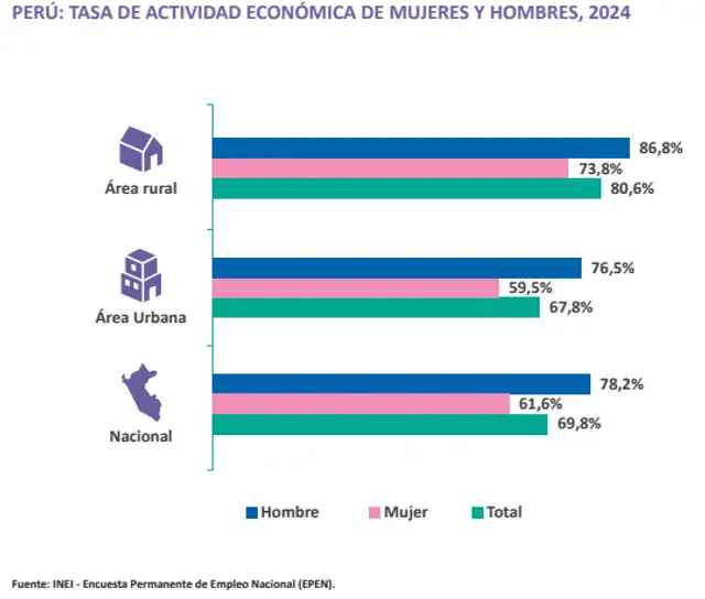 larepublica.pe larepublica.pe