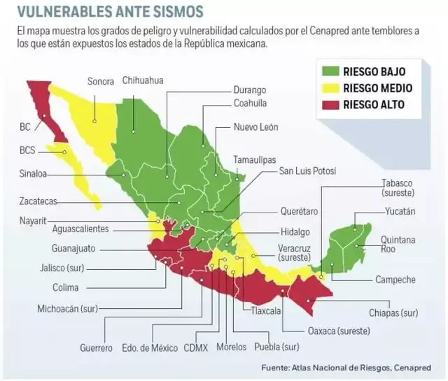 Sismos Mexico