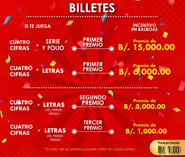 Premios incentivos de la Lotería Nacional de Panamá. Foto: Twitter/@LNBPMA Premios incentivos de la Lotería Nacional de Panamá. Foto: Twitter/@LNBPMA