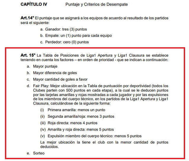 Liga 1 2019: Artículo 15° de las Bases para definir al campeón del Clausura si hay empate.