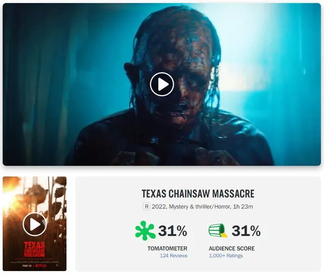 La masacre de Texas de Netflix es un fracaso en Rotten Tomatoes. Foto: captura de Rotten Tomatoes