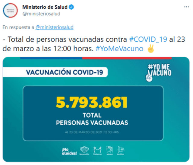 Tweet del Ministerio de Salud de Chile.