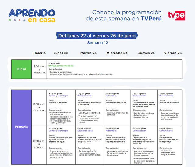Programación Aprendo en Casa TV Perú del 22 al 26 de junio