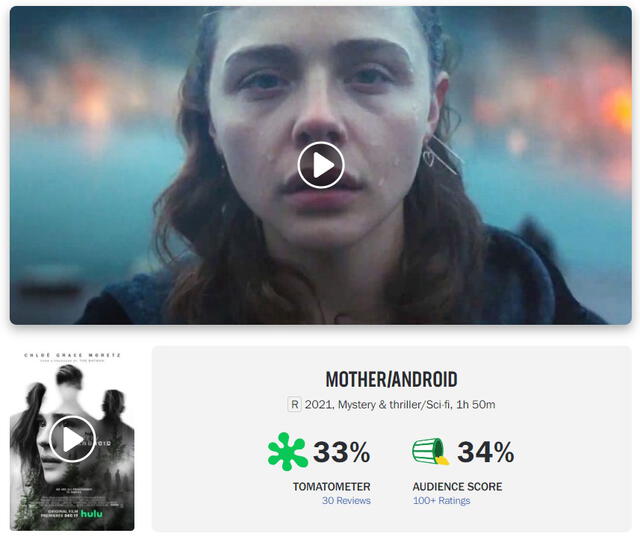 La crítica y el público ha mostrado su desaprobación a Madre/androide en Rotten Tomatoes. Foto: captura de Rotten Tomatoes