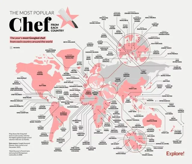  Los chefs más famosos por país. Foto: Explore!   